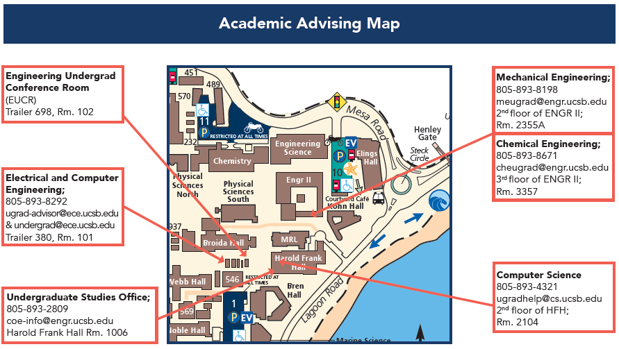 Academic Advising College Of Engineering UC Santa Barbara   Advising Map Updated 8 2023 